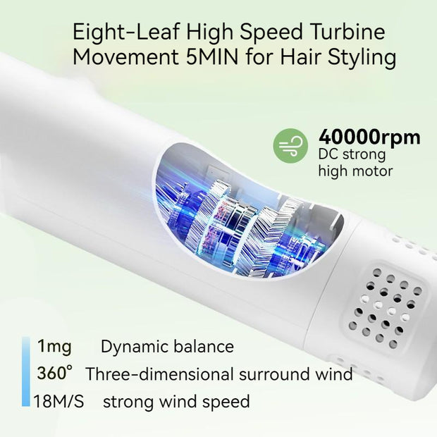 FluffEase™ Smart Pet Hair Dryer & Brush