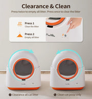 Automatic Cat Litter Box